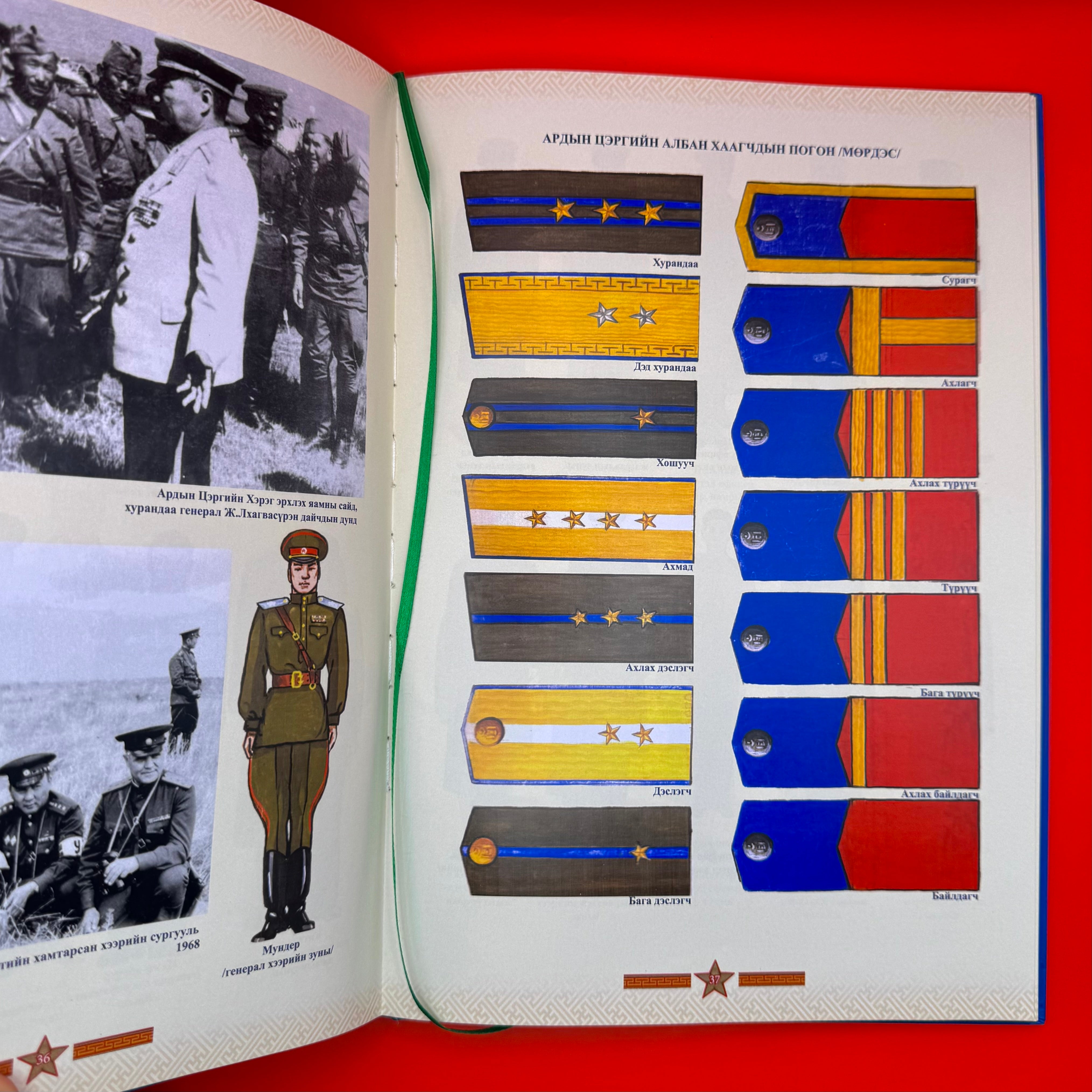 Mongolian Military Dress Uniforms 1921 - Present Photo Book