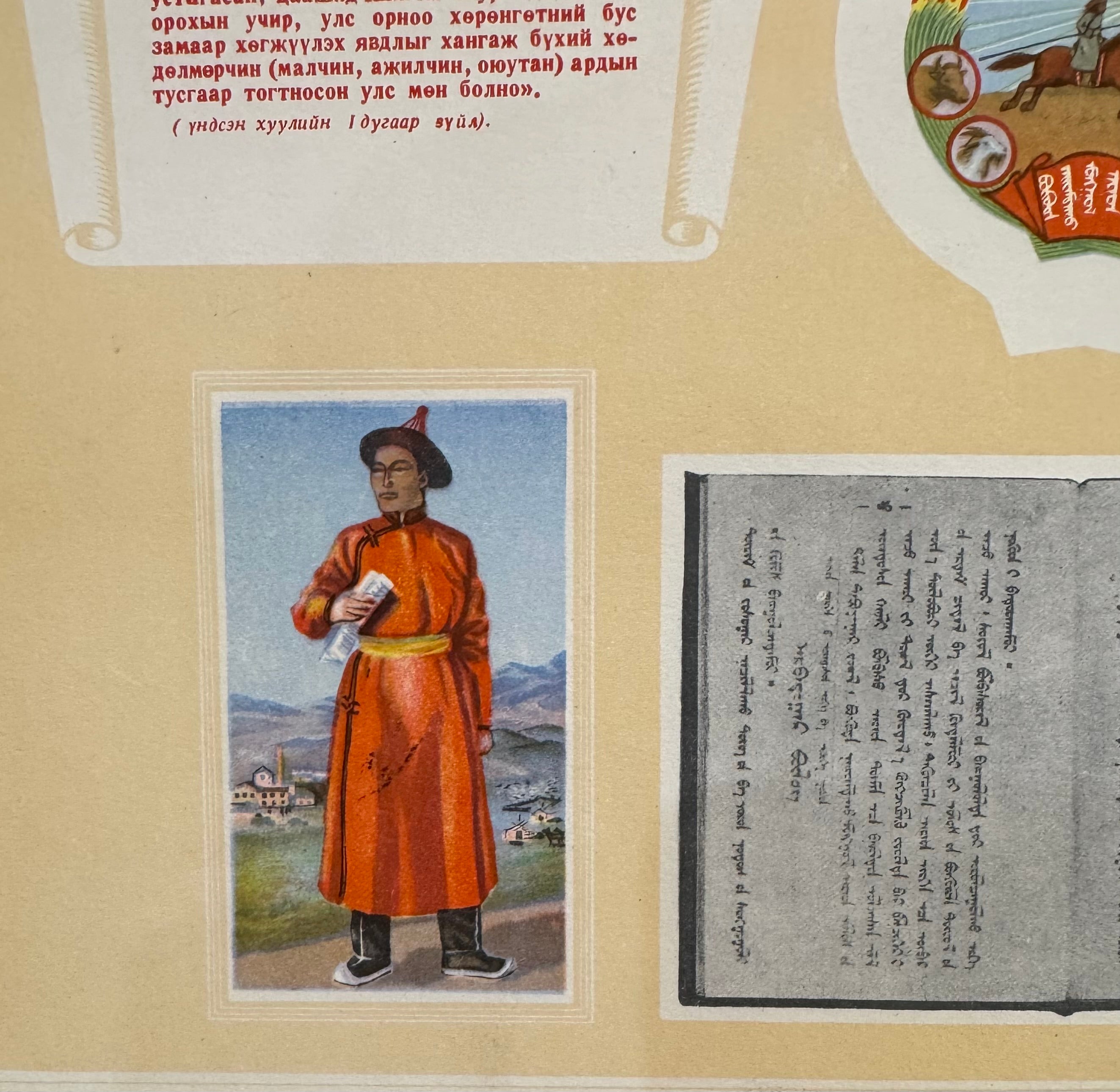 1946 Mongolian MPRP 25th Anniversary Album – Issued to Top Officials Only
