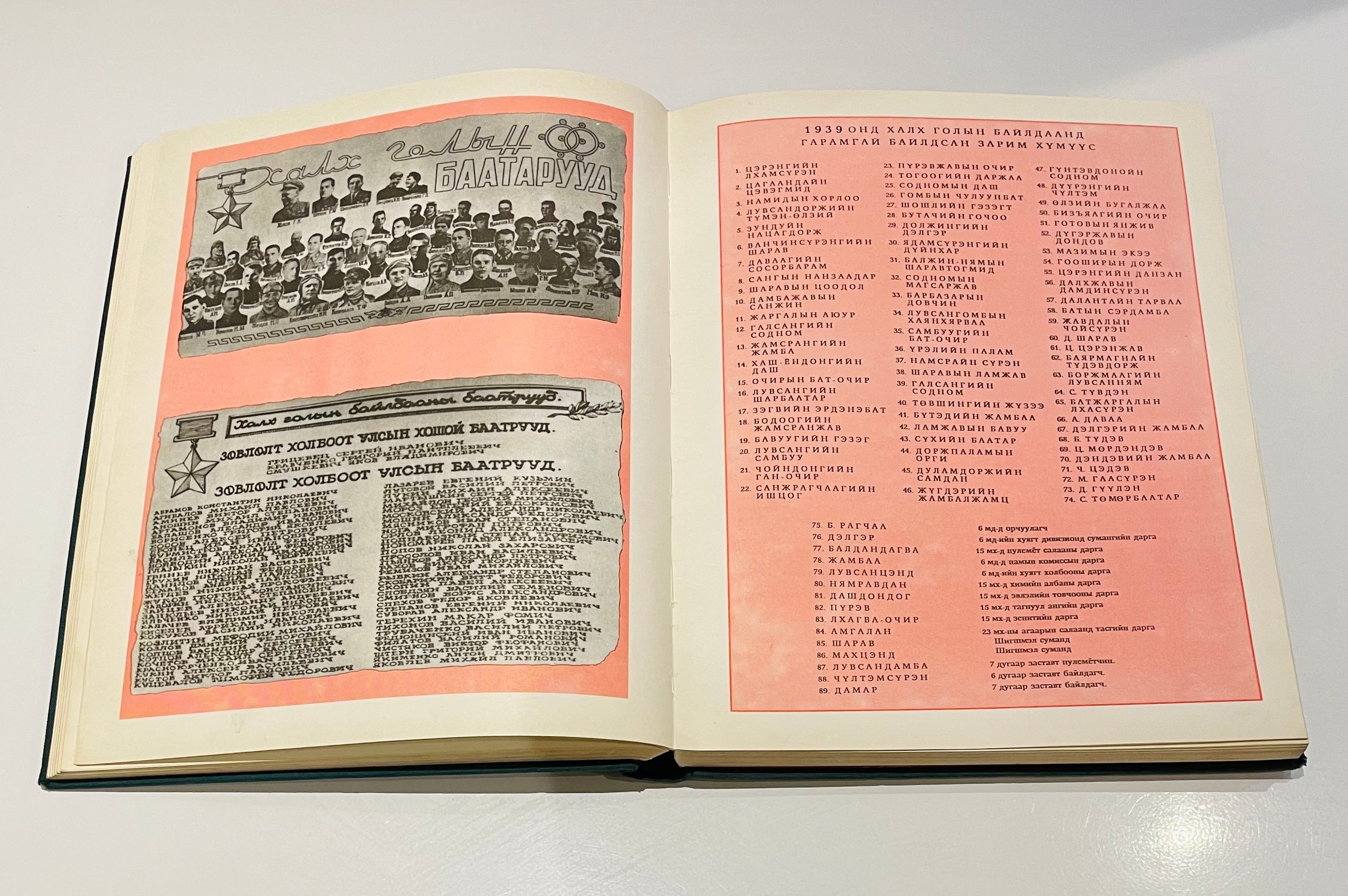 1971 Mongolian People's Army 50th Anniversary Photo Book