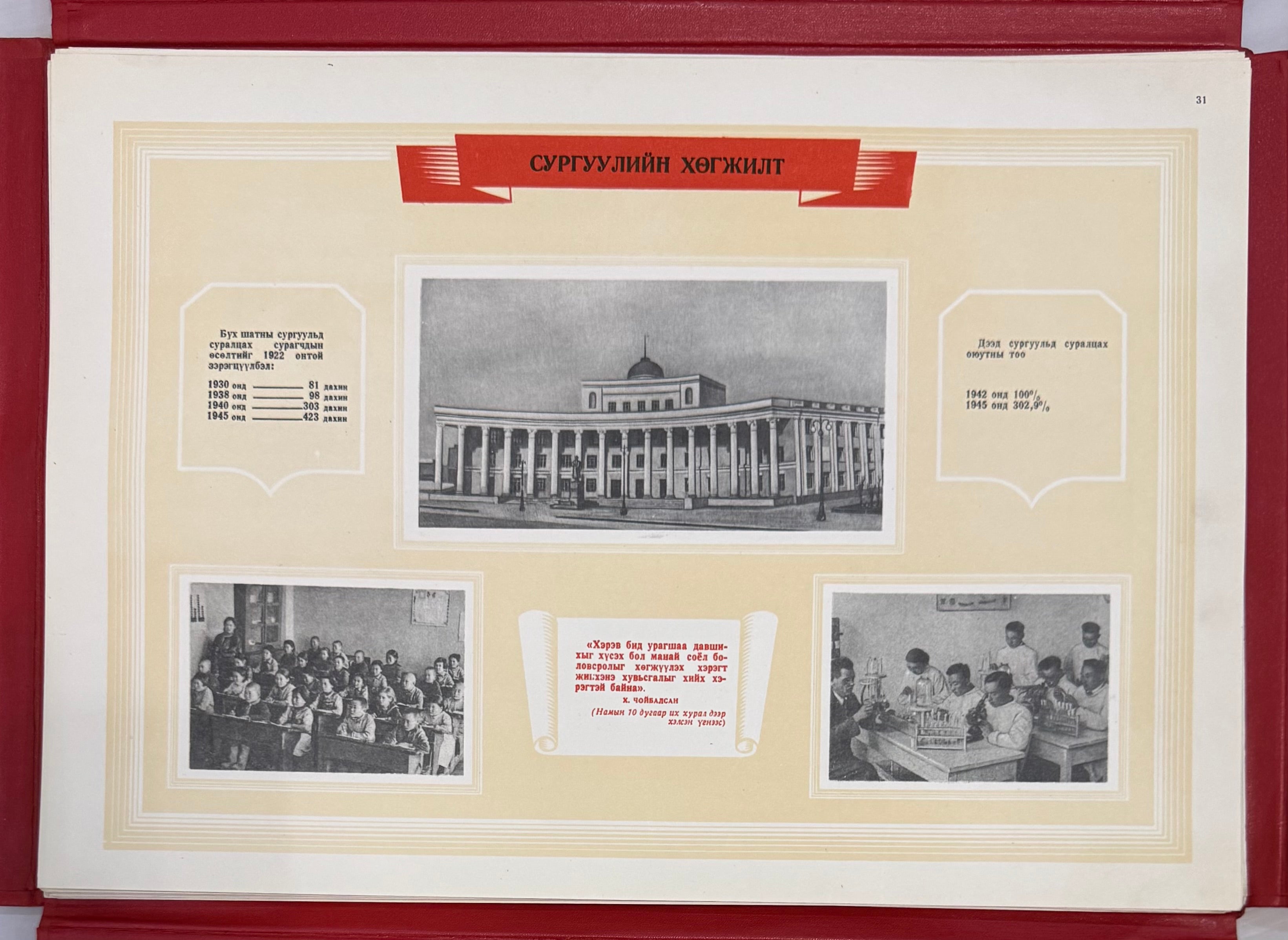 1946 Mongolian MPRP 25th Anniversary Album – Issued to Top Officials Only